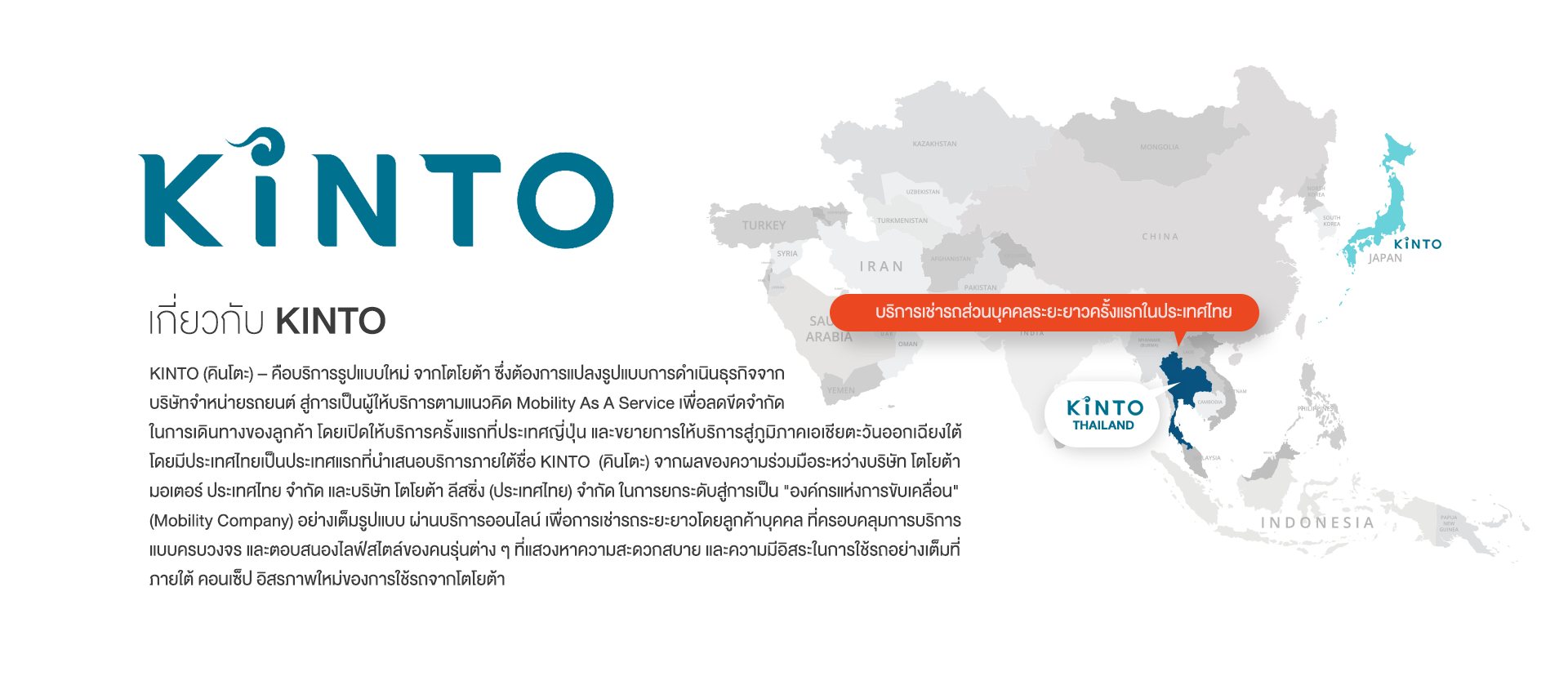 เกี่ยวกับ Kinto